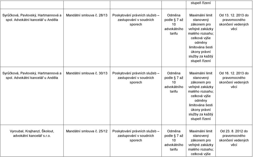 2013 do  30/13 Poskytování právních služeb Od 16. 12.