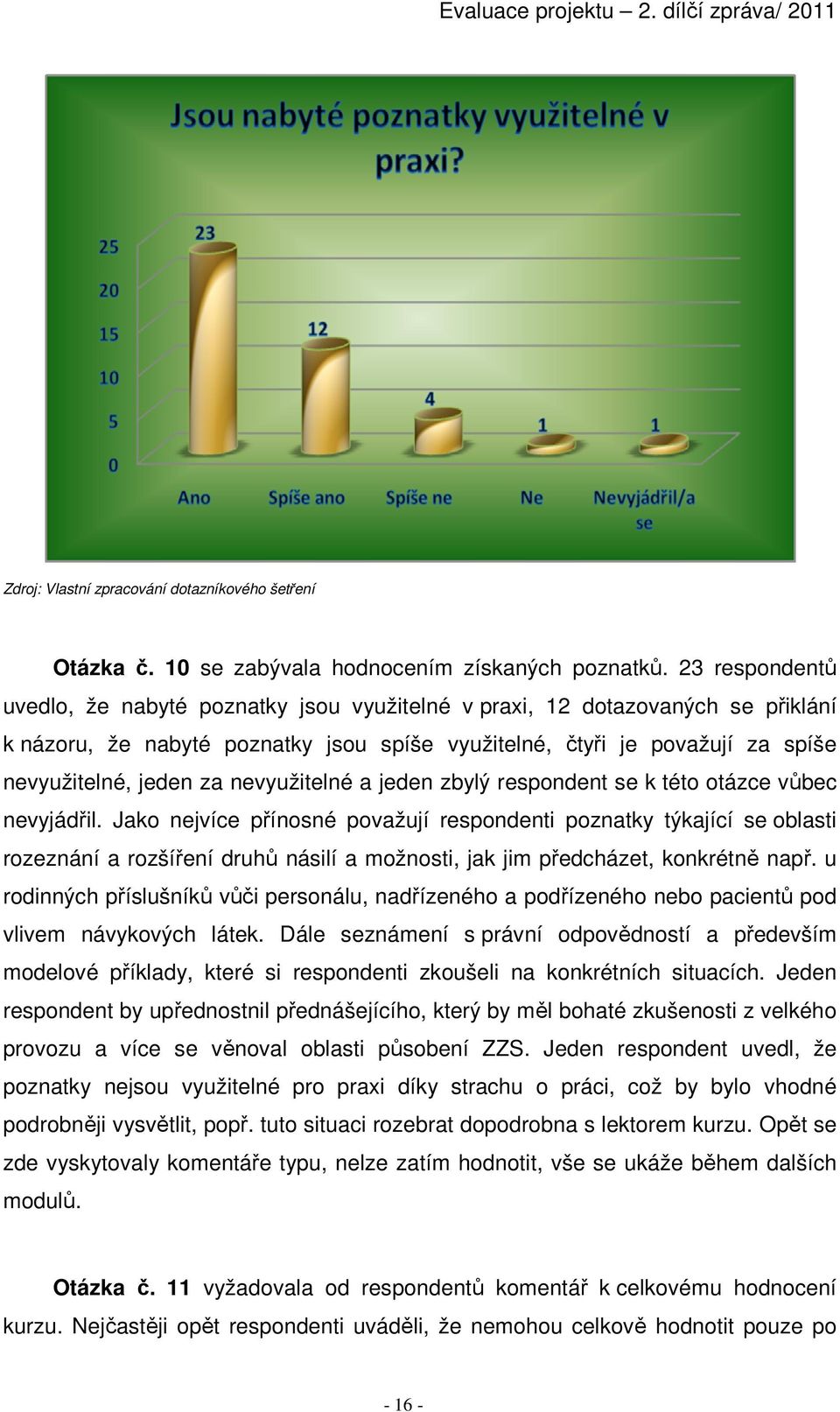 nevyužitelné a jeden zbylý respondent se k této otázce vůbec nevyjádřil.