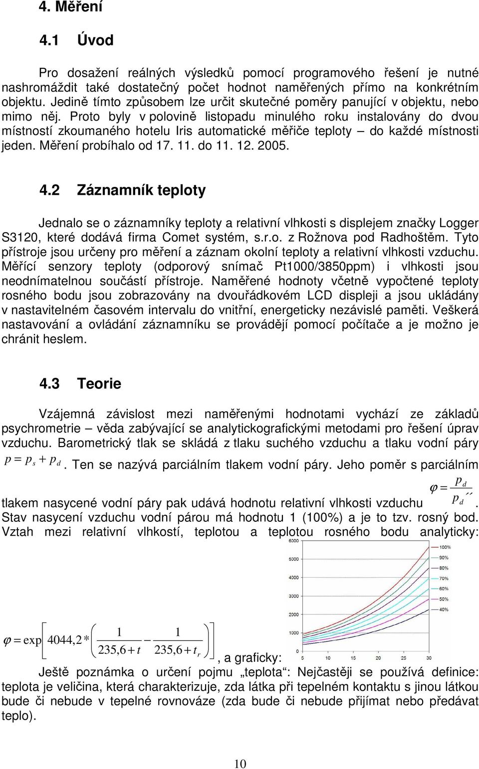 Proto byly v polovině listopadu minulého roku instalovány do dvou místností zkoumaného hotelu Iris automatické měřiče teploty do každé místnosti jeden. Měření probíhalo od 17. 11. do 11. 12. 2005. 4.