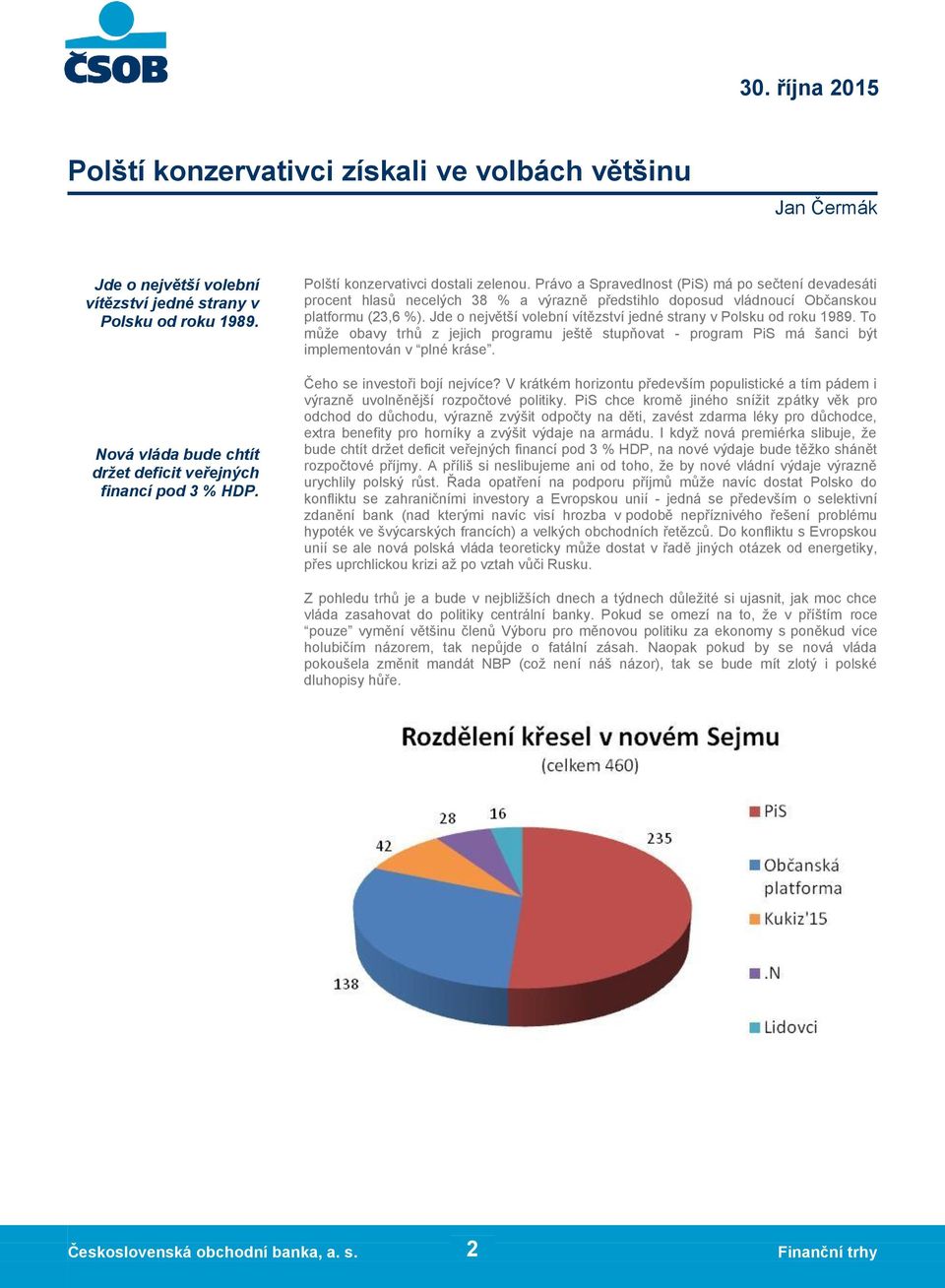 Právo a Spravedlnost (PiS) má po sečtení devadesáti procent hlasů necelých 38 % a výrazně předstihlo doposud vládnoucí Občanskou platformu (23,6 %).