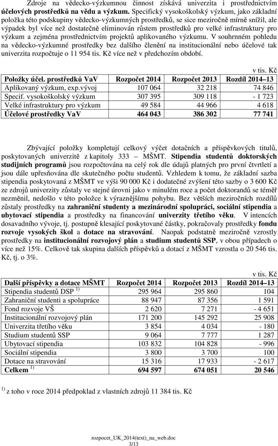 pro velké infrastruktury pro výzkum a zejména prostřednictvím projektů aplikovaného výzkumu.