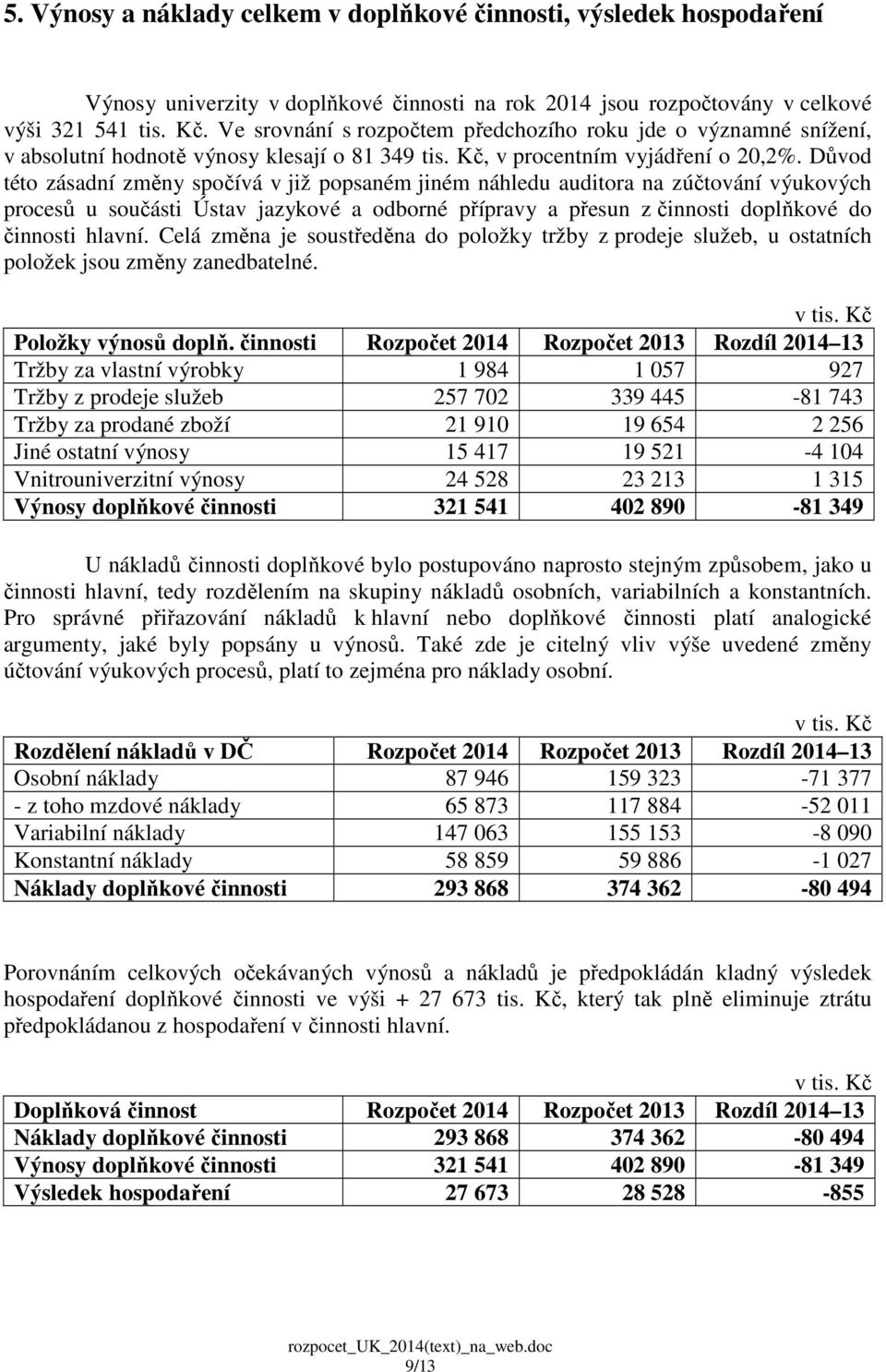 Důvod této zásadní změny spočívá v již popsaném jiném náhledu auditora na zúčtování výukových procesů u součásti Ústav jazykové a odborné přípravy a přesun z činnosti doplňkové do činnosti hlavní.