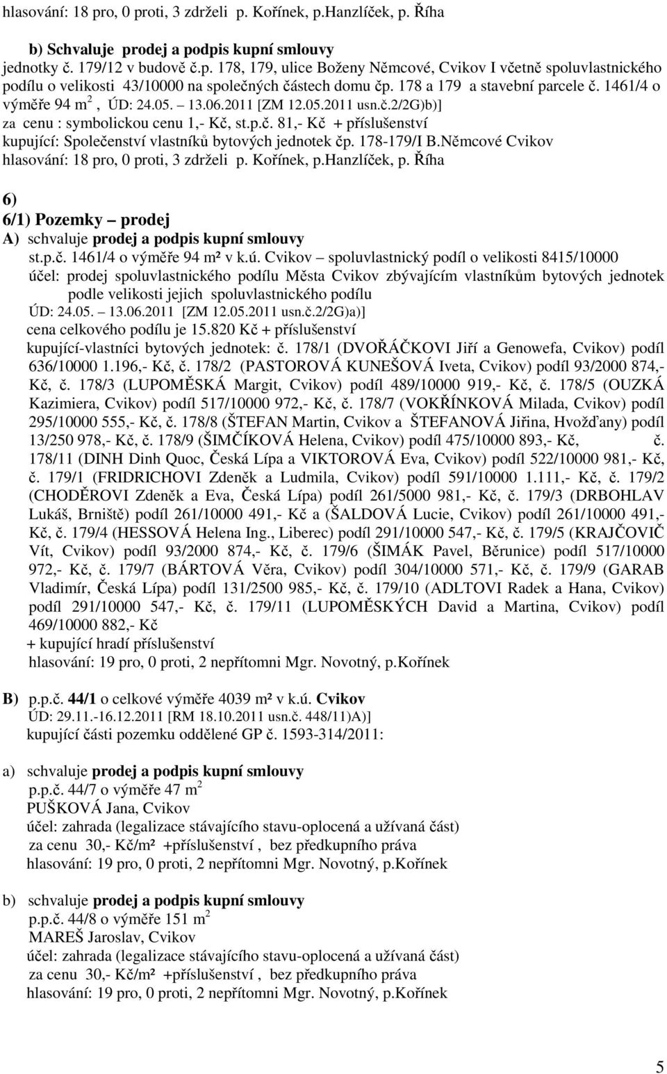 178-179/I B.Němcové Cvikov hlasování: 18 pro, 0 proti, 3 zdrželi p. Kořínek, p.hanzlíček, p. Říha 6) 6/1) Pozemky prodej A) schvaluje prodej a podpis kupní smlouvy st.p.č. 1461/4 o výměře 94 m² v k.ú.