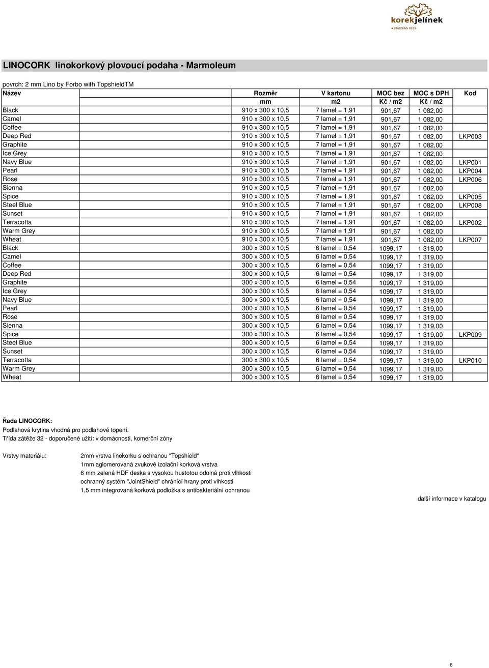 x 10,5 7 lamel = 1,91 901,67 1 082,00 Ice Grey 910 x 300 x 10,5 7 lamel = 1,91 901,67 1 082,00 Navy Blue 910 x 300 x 10,5 7 lamel = 1,91 901,67 1 082,00 LKP001 Pearl 910 x 300 x 10,5 7 lamel = 1,91