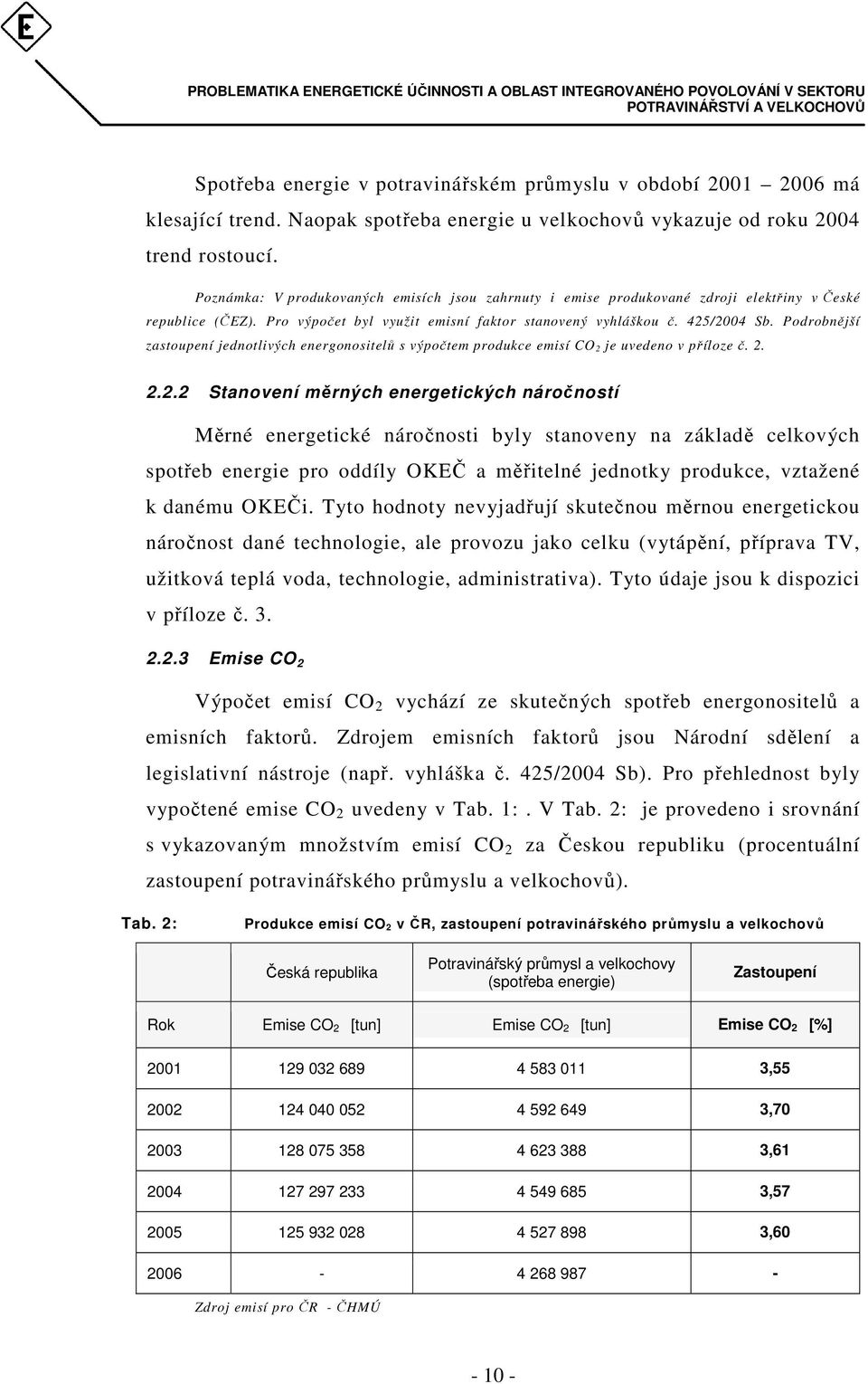 Podrobnější zastoupení jednotlivých energonositelů s výpočtem produkce emisí CO 2 