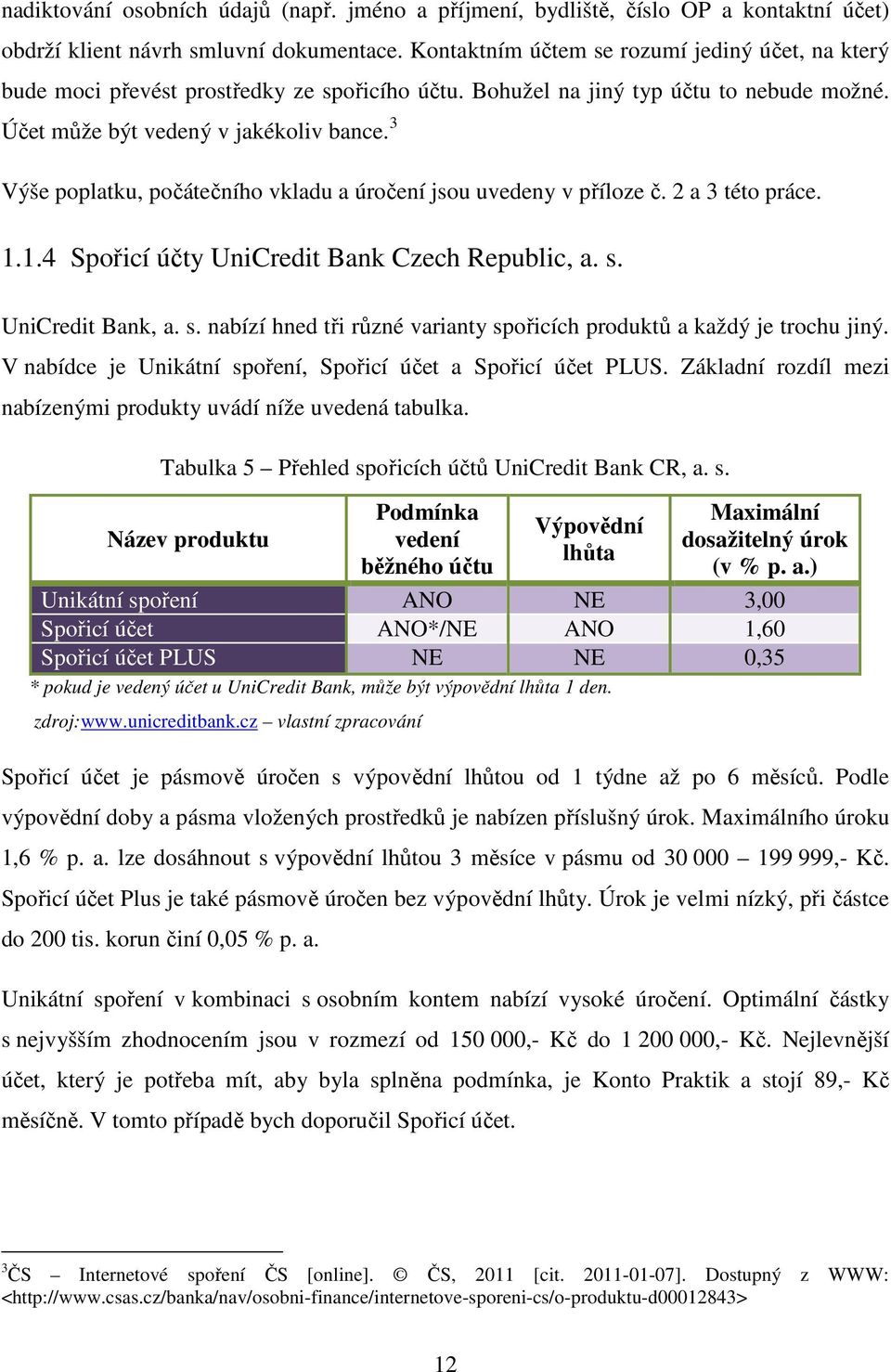 3 Výše poplatku, počátečního vkladu a úročení jsou uvedeny v příloze č. 2 a 3 této práce. 1.1.4 Spořicí účty UniCredit Bank Czech Republic, a. s.