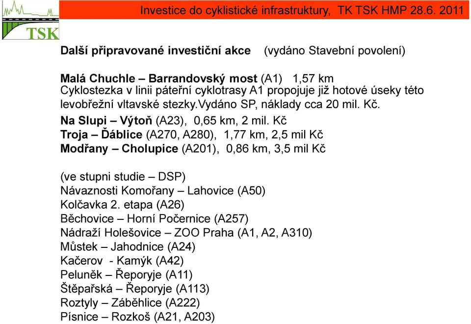 Kč Troja Ďáblice (A270, A280), 1,77 km, 2,5 mil Kč Modřany Cholupice (A201), 0,86 km, 3,5 mil Kč (ve stupni studie DSP) Návaznosti Komořany Lahovice (A50) Kolčavka 2.