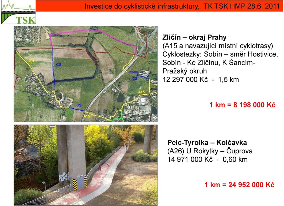 Pražský okruh 12 297 000 Kč - 1,5 km 1 km = 8 198 000 Kč