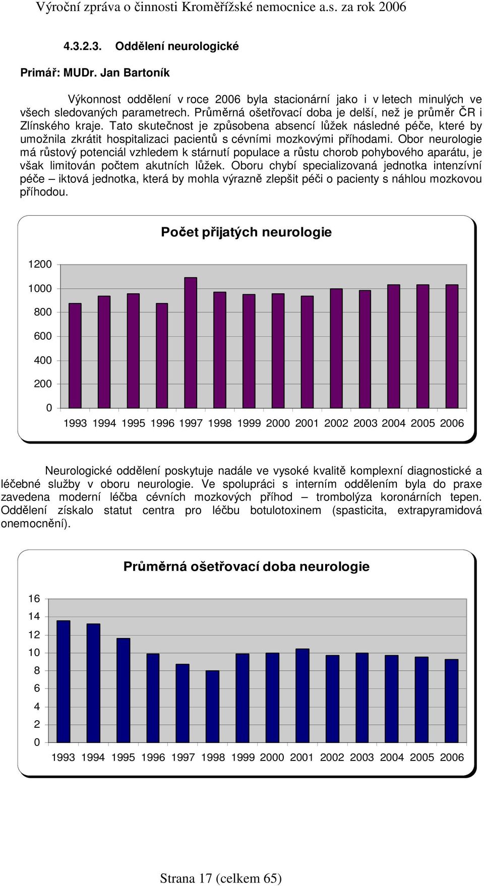 Tato skutečnost je způsobena absencí lůžek následné péče, které by umožnila zkrátit hospitalizaci pacientů s cévními mozkovými příhodami.