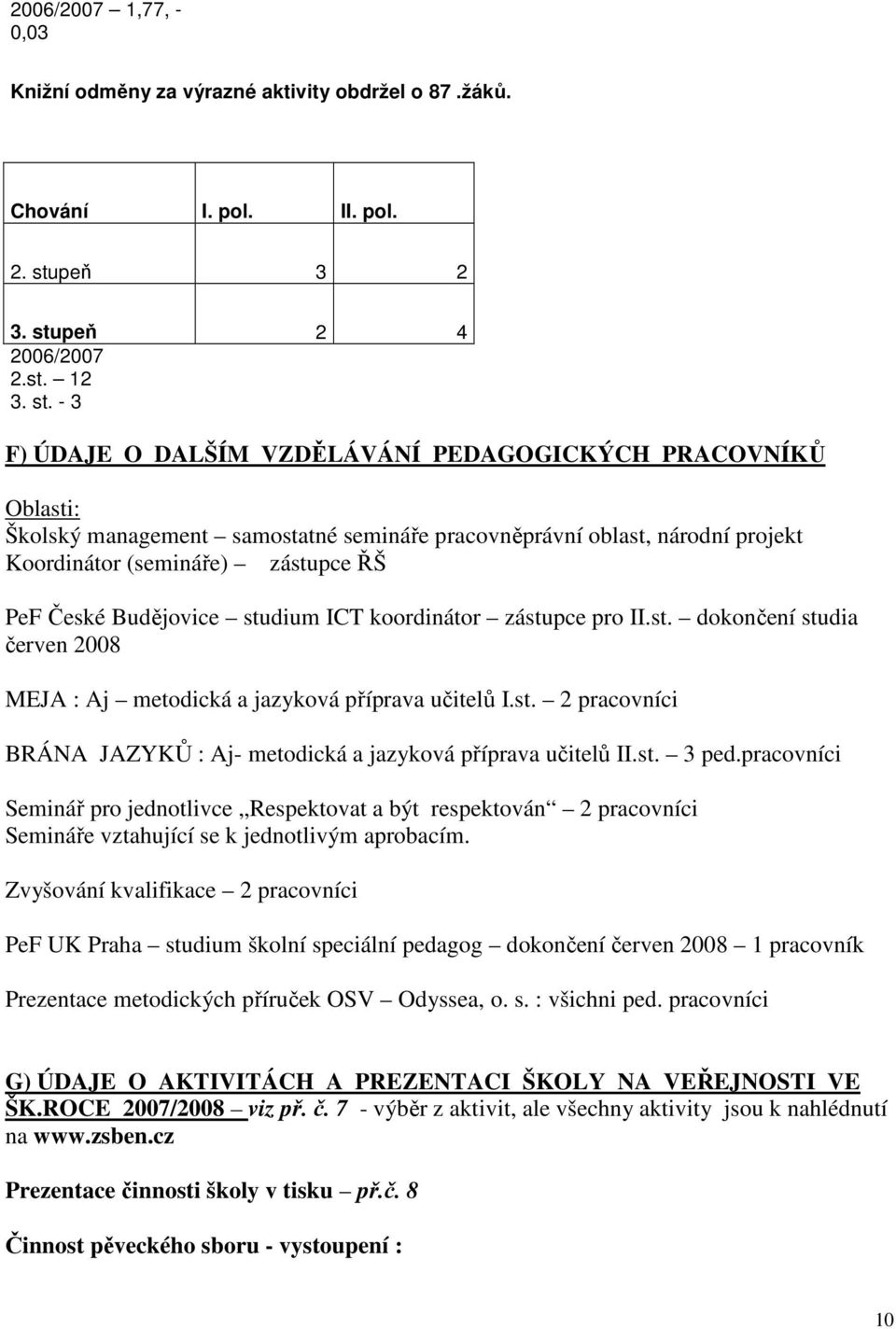 peň 2 4 2006/2007 2.st. 12 3. st.