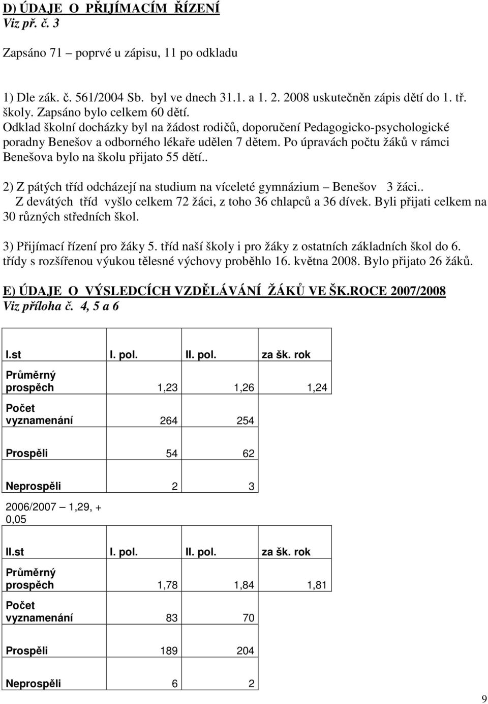 Po úpravách počtu žáků v rámci Benešova bylo na školu přijato 55 dětí.. 2) Z pátých tříd odcházejí na studium na víceleté gymnázium Benešov 3 žáci.