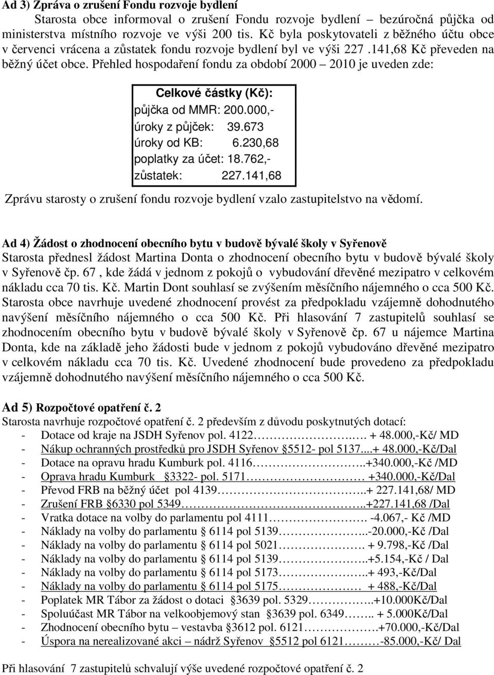 Přehled hospodaření fondu za období 2000 2010 je uveden zde: Celkové částky (Kč): půjčka od MMR: 200.000,- úroky z půjček: 39.673 úroky od KB: 6.230,68 poplatky za účet: 18.762,- zůstatek: 227.