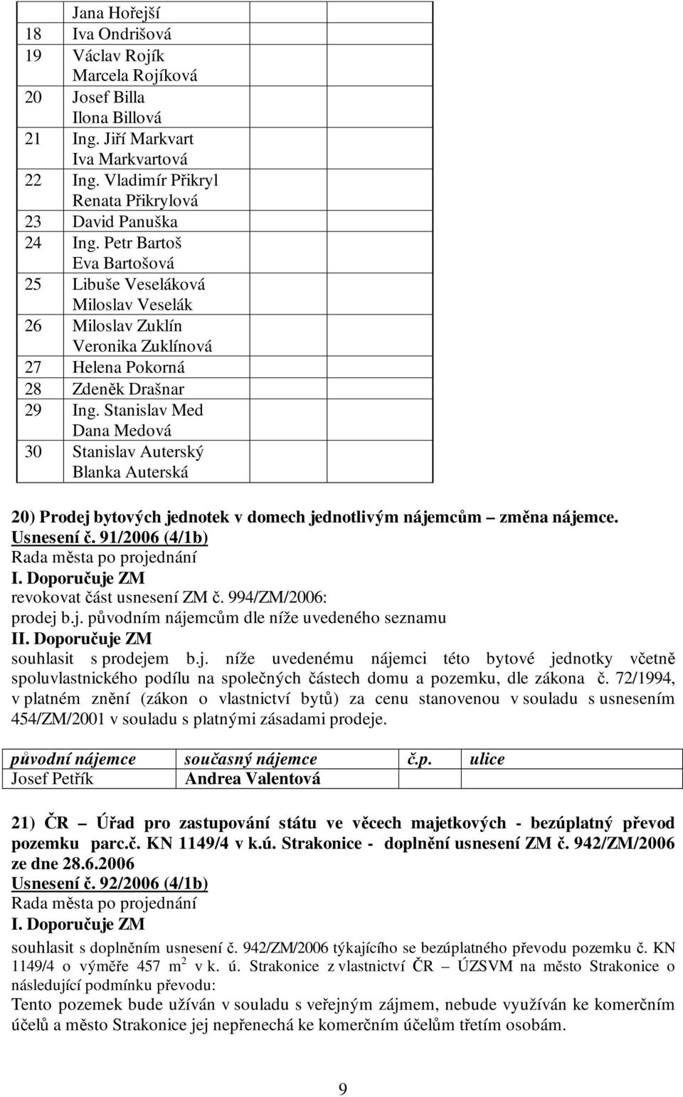 Stanislav Med Dana Medová 30 Stanislav Auterský Blanka Auterská 20) Prodej bytových jednotek v domech jednotlivým nájemcům změna nájemce. Usnesení č. 91/2006 (4/1b) revokovat část usnesení ZM č.