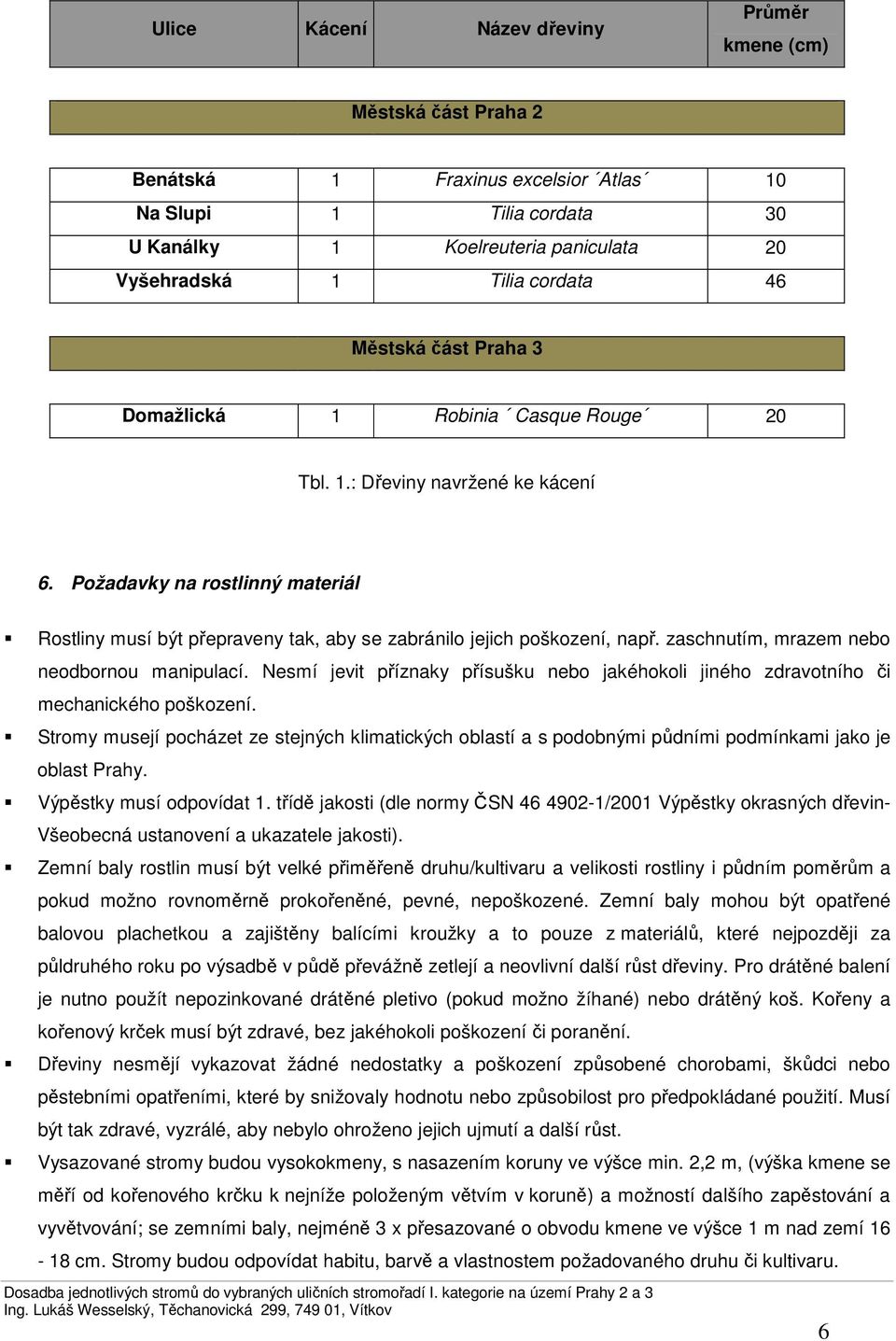 Požadavky na rostlinný materiál Rostliny musí být přepraveny tak, aby se zabránilo jejich poškození, např. zaschnutím, mrazem nebo neodbornou manipulací.