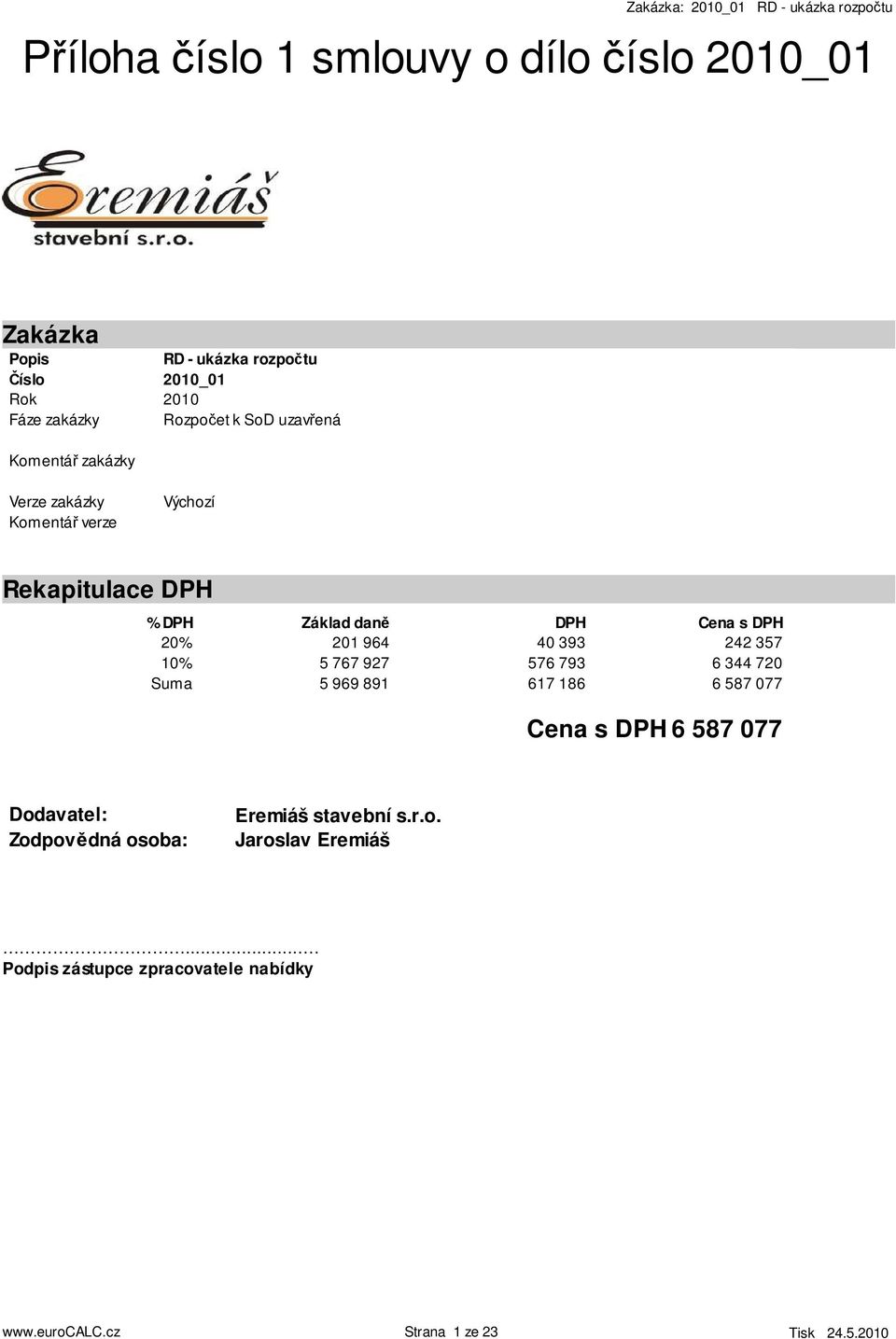 s DPH 20% 201 964 40 393 242 357 10% 5 767 927 576 793 6 344 720 Sua 5 969 891 617 186 6 587 077 s DPH 6 587 077 Dodavael: