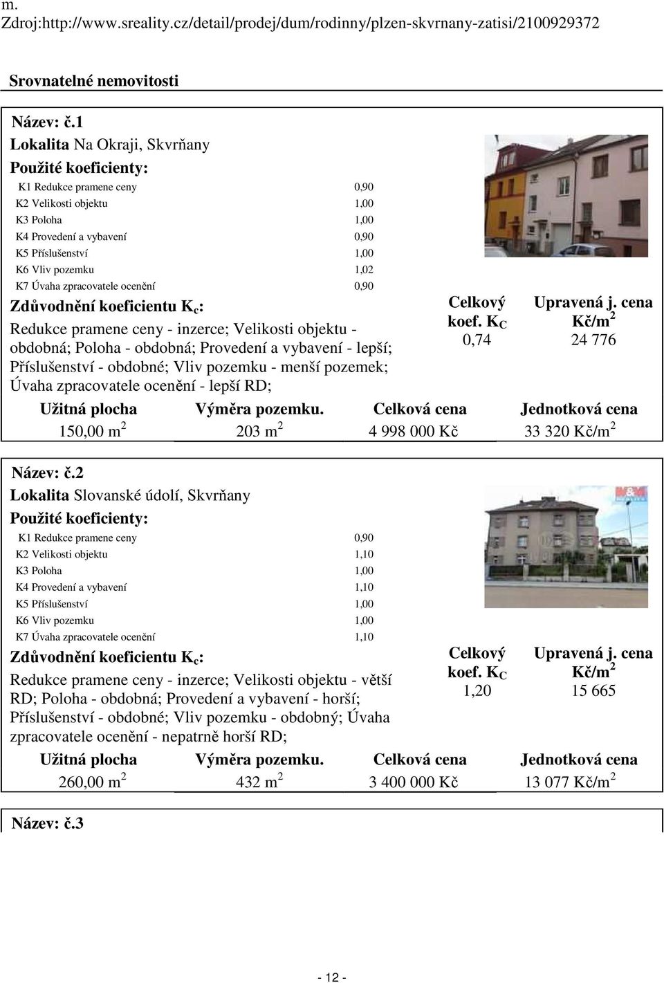 Úvaha zpracovatele ocenění 0,90 Zdůvodnění koeficientu K c : Redukce pramene ceny - inzerce; Velikosti objektu - obdobná; Poloha - obdobná; Provedení a vybavení - lepší; Příslušenství - obdobné; Vliv