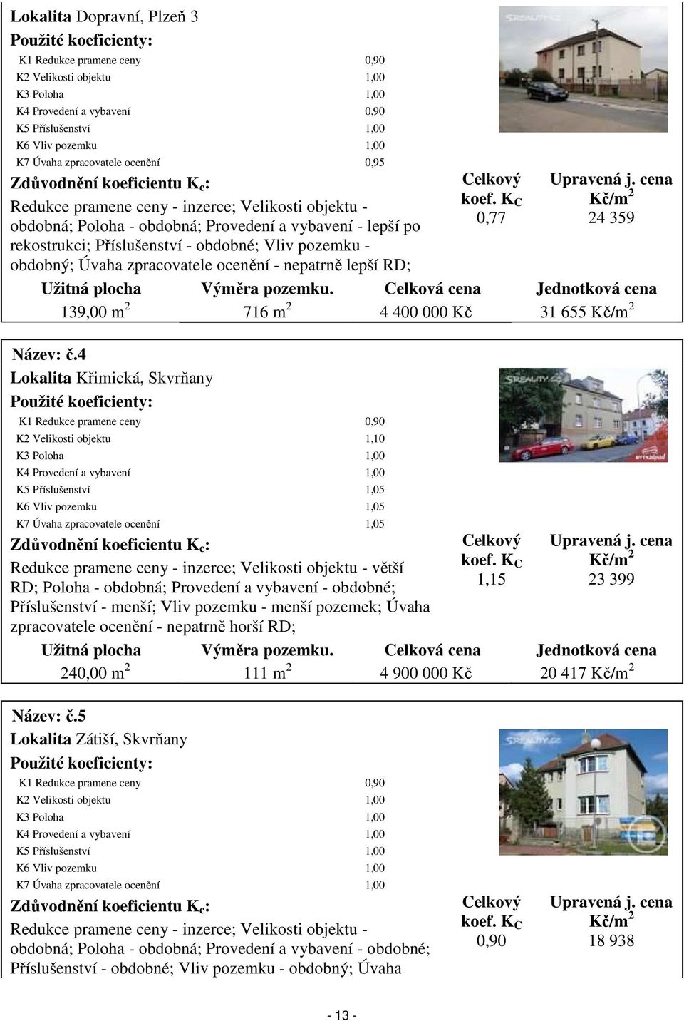 obdobné; Vliv pozemku - obdobný; Úvaha zpracovatele ocenění - nepatrně lepší RD; Celkový koef. K C 0,77 Upravená j. cena Kč/m 2 24 359 Užitná plocha Výměra pozemku.