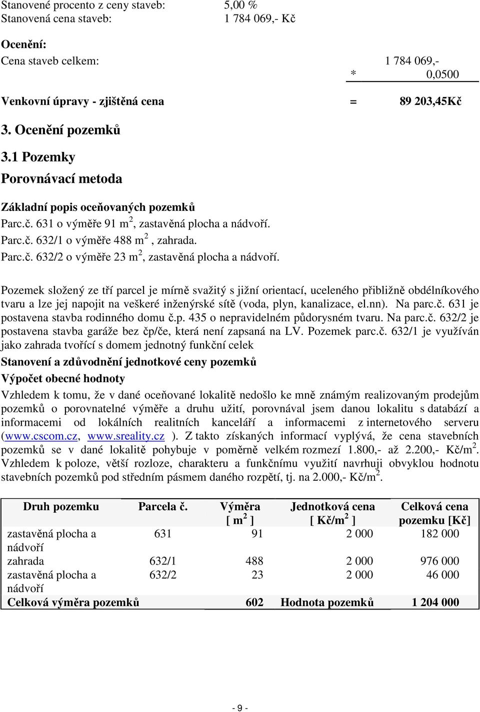 Pozemek složený ze tří parcel je mírně svažitý s jižní orientací, uceleného přibližně obdélníkového tvaru a lze jej napojit na veškeré inženýrské sítě (voda, plyn, kanalizace, el.nn). Na parc.č.