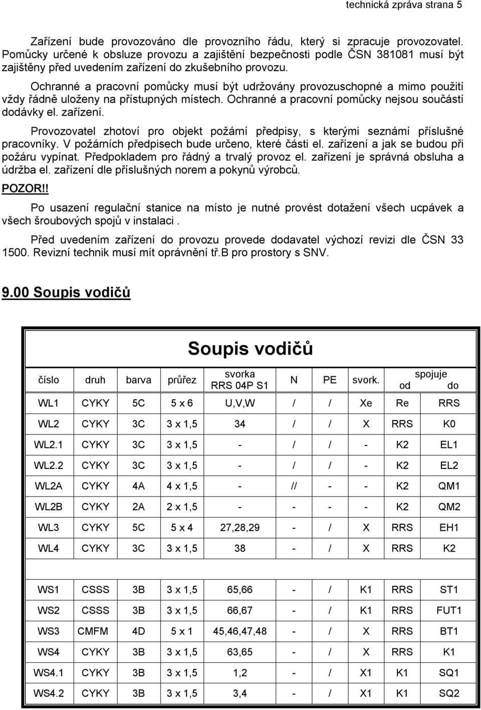 Ochranné a pracovní pomůcky musí být udržovány provozuschopné a mimo použití vždy řádně uloženy na přístupných místech. Ochranné a pracovní pomůcky nejsou součástí dodávky el. zařízení.