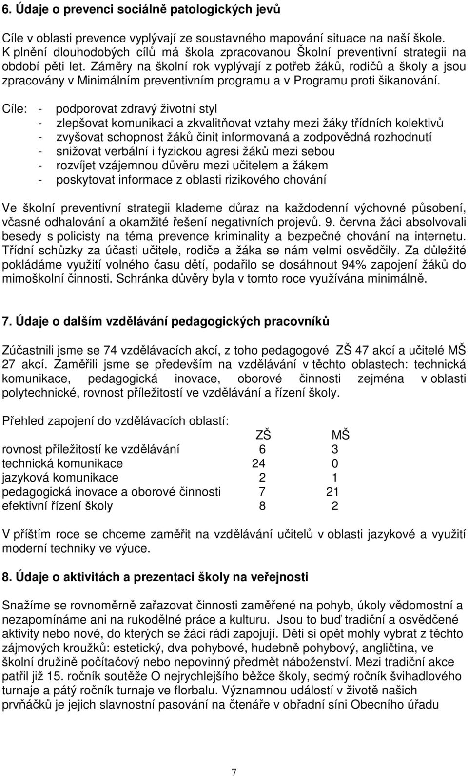 Záměry na školní rok vyplývají z potřeb žáků, rodičů a školy a jsou zpracovány v Minimálním preventivním programu a v Programu proti šikanování.