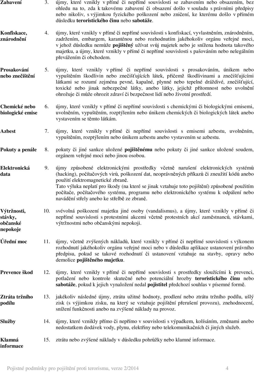 fyzického poškození nebo zničení, ke kterému došlo v přímém důsledku teroristického činu nebo sabotáže. Konfiskace, znárodnění Prosakování nebo znečištění Chemické nebo biologické emise 4.