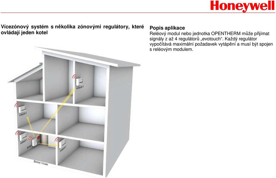 signály z až 4 regulátorů evotouch.