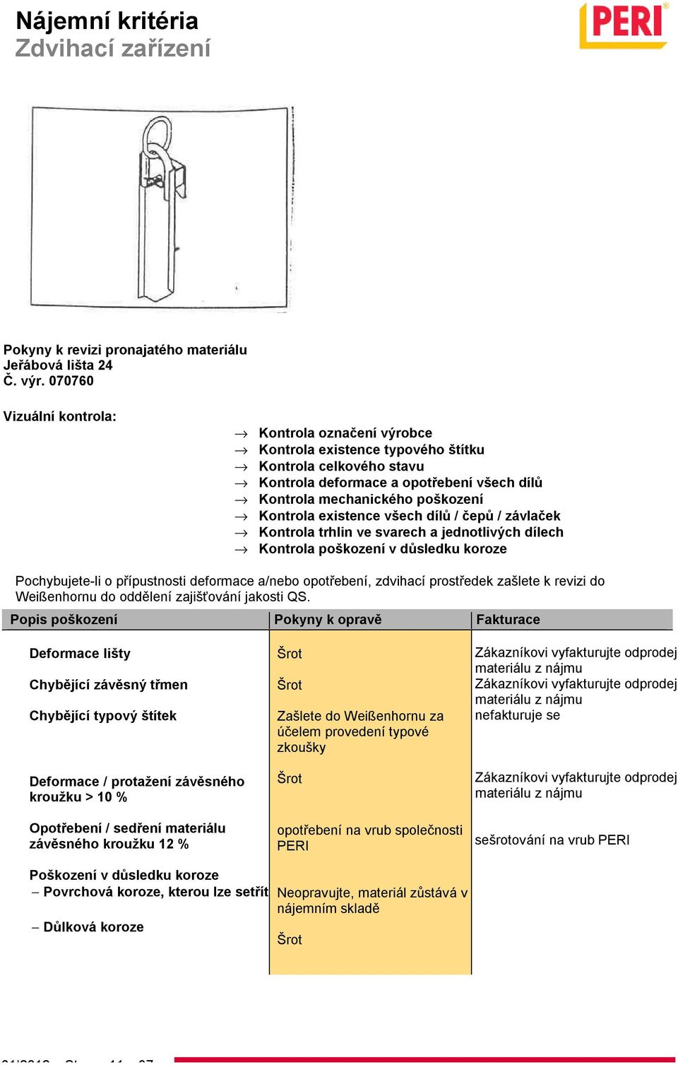 existence všech dílů / čepů / závlaček Kontrola trhlin ve svarech a jednotlivých dílech Kontrola poškození v důsledku koroze Pochybujete-li o přípustnosti deformace a/nebo opotřebení, zdvihací