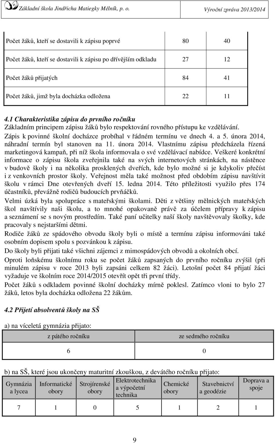 února 2014, náhradní termín byl stanoven na 11. února 2014. Vlastnímu zápisu předcházela řízená marketingová kampaň, při níž škola informovala o své vzdělávací nabídce.