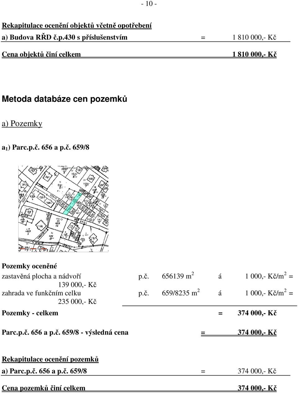 p.č. 656 a p.č. 659/8 - výsledná cena = 374 000,- Kč Rekapitulace ocenění pozemků a) Parc.p.č. 656 a p.č. 659/8 = 374 000,- Kč Cena pozemků činí celkem 374 000,- Kč