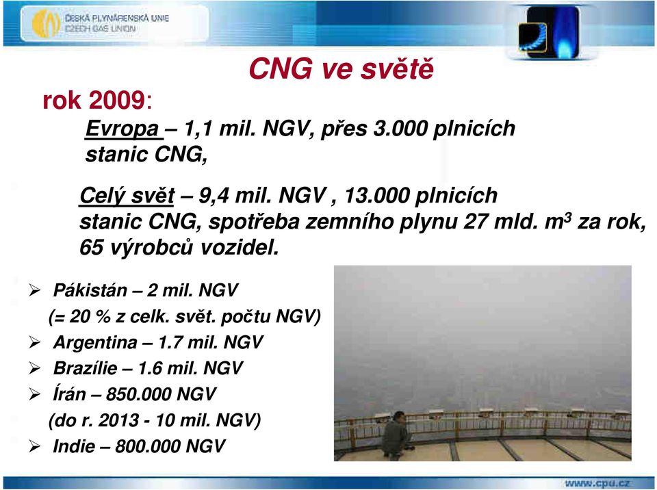 000 NGV CNG ve světě rok 2009: Evropa 1,1 mil. NGV, přes 3.