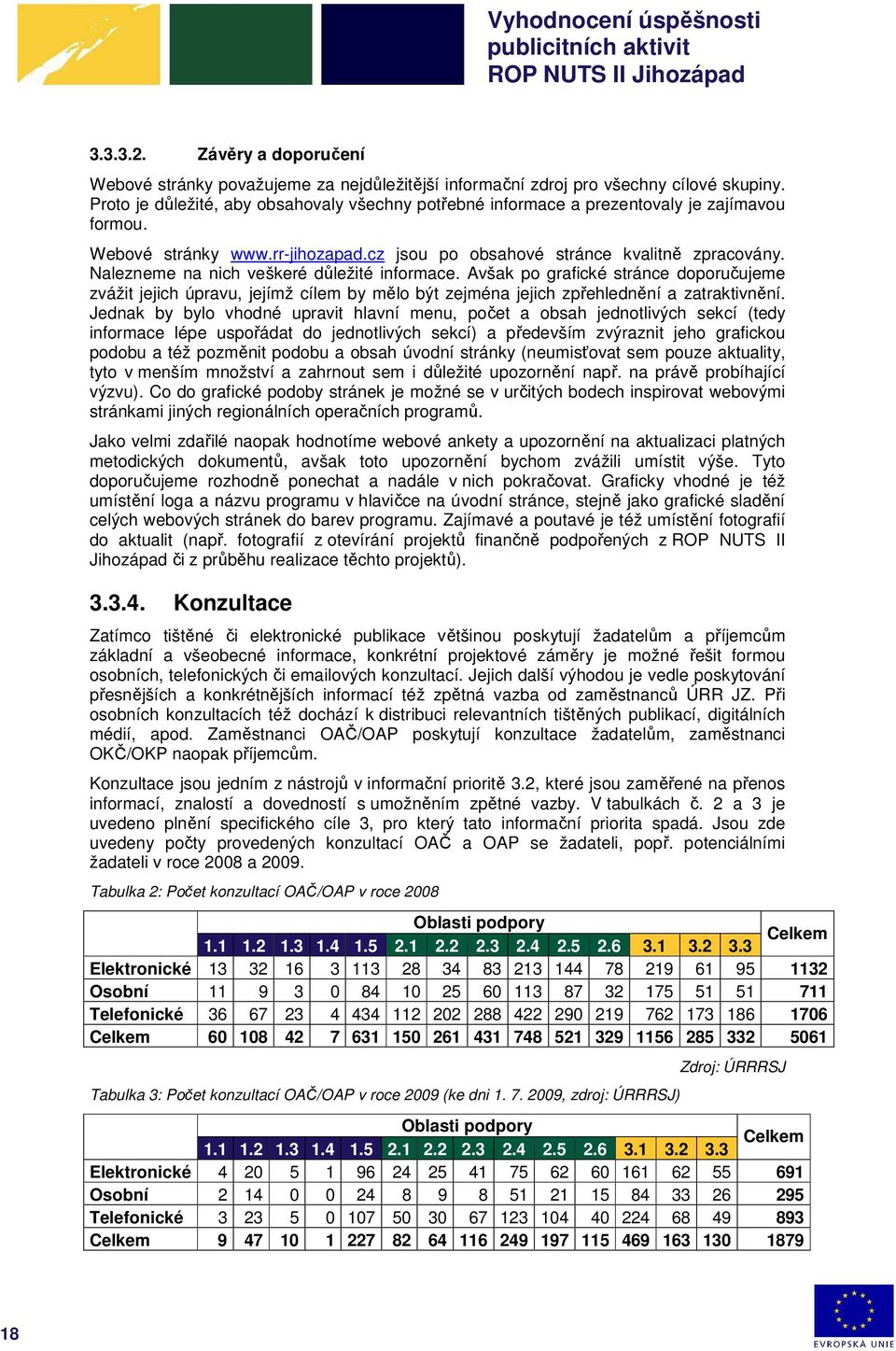 Nalezneme na nich veškeré důležité informace. Avšak po grafické stránce doporučujeme zvážit jejich úpravu, jejímž cílem by mělo být zejména jejich zpřehlednění a zatraktivnění.