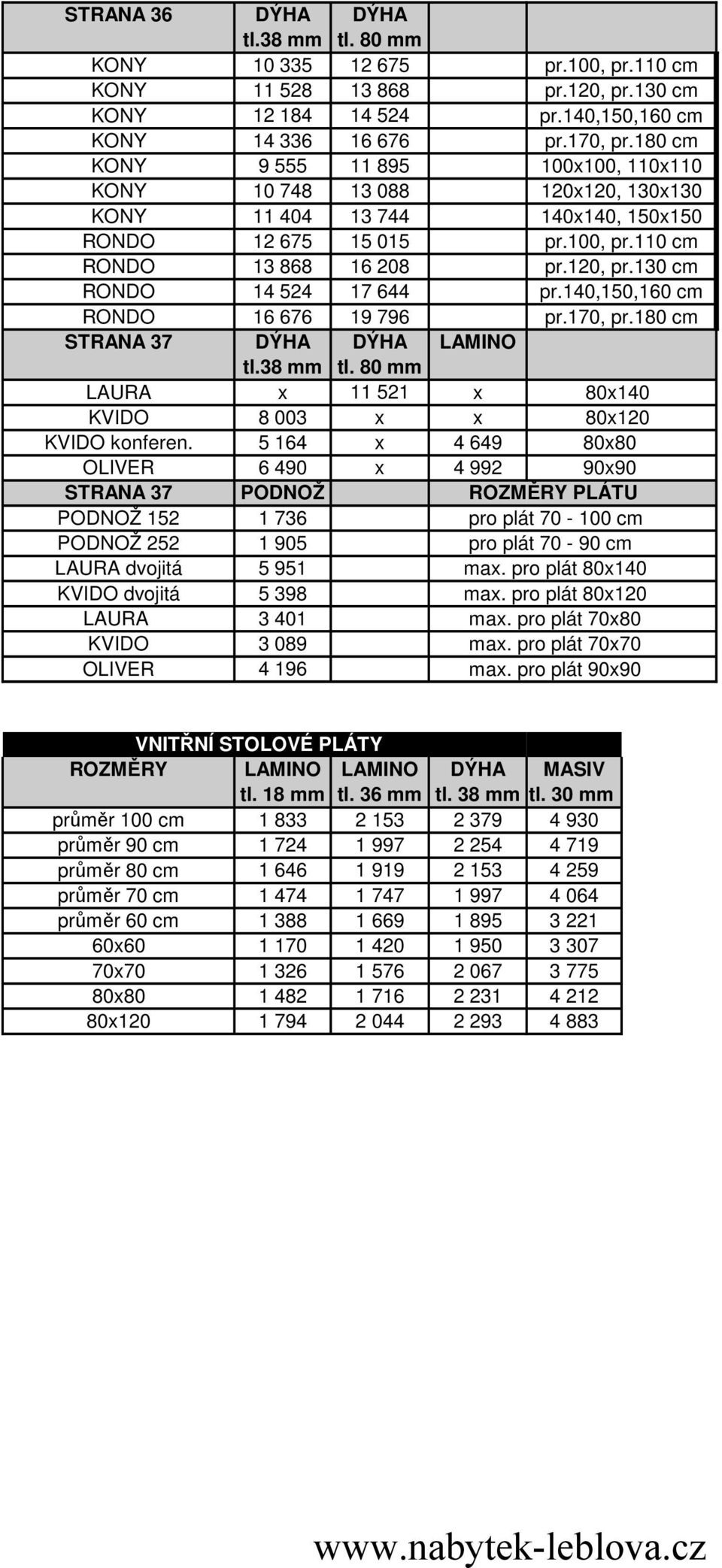 140,150,160 cm RONDO 16 676 19 796 pr.170, pr.180 cm STRANA 37 DÝHA DÝHA LAMINO tl.38 mm tl. 80 mm LAURA x 11 521 x 80x140 KVIDO 8 003 x x 80x120 KVIDO konferen.
