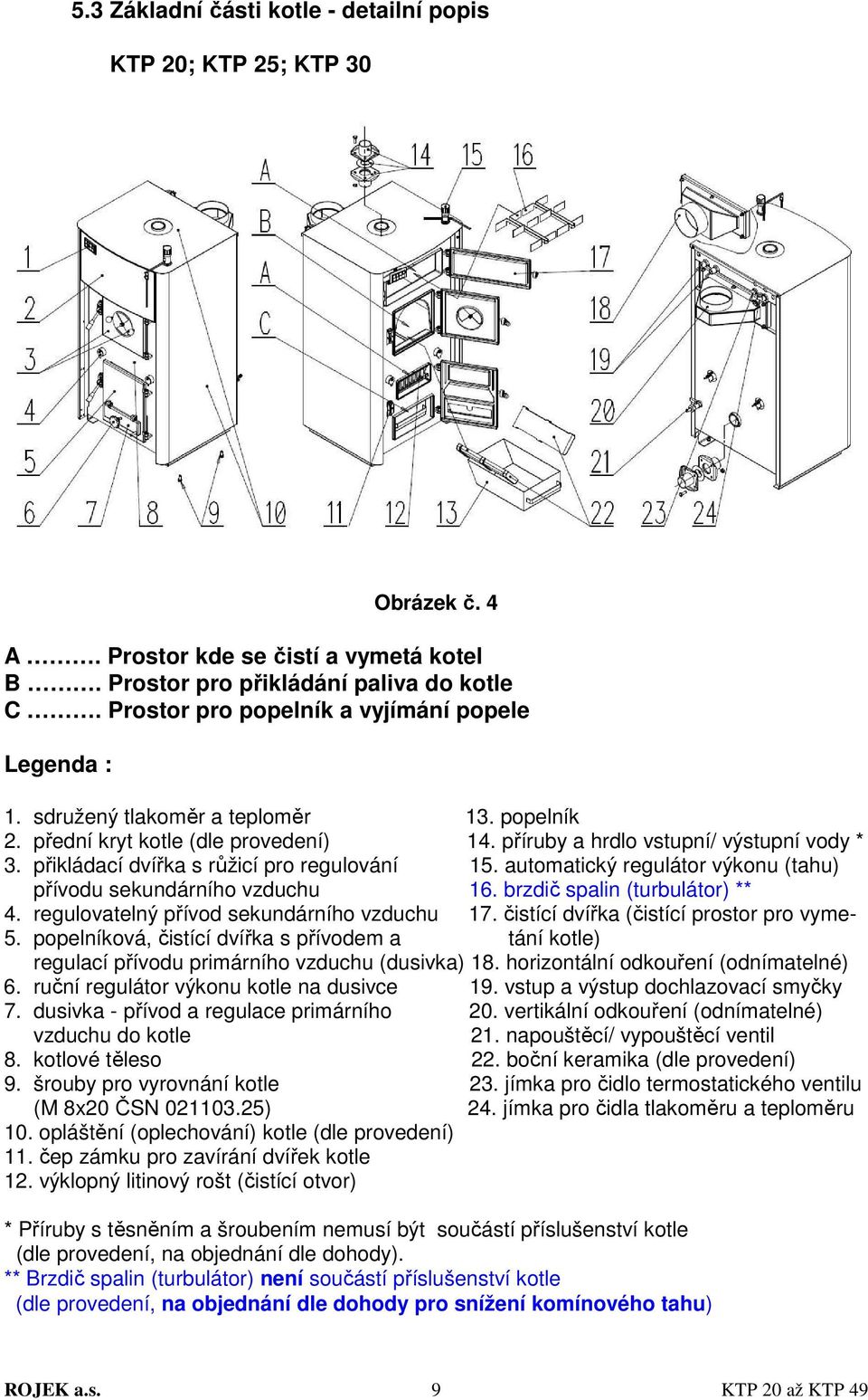 přikládací dvířka s růžicí pro regulování 15. automatický regulátor výkonu (tahu) přívodu sekundárního vzduchu 16. brzdič spalin (turbulátor) ** 4. regulovatelný přívod sekundárního vzduchu 17.