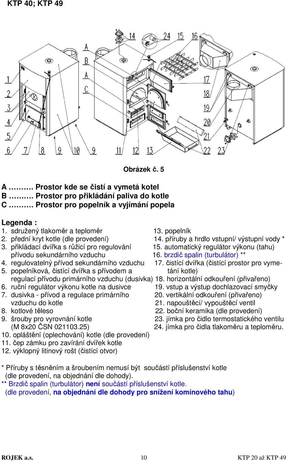 automatický regulátor výkonu (tahu) přívodu sekundárního vzduchu 16. brzdič spalin (turbulátor) ** 4. regulovatelný přívod sekundárního vzduchu 17. čistící dvířka (čistící prostor pro vyme- 5.