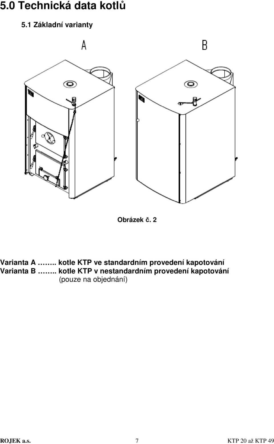 . kotle KTP ve standardním provedení kapotování Varianta B.