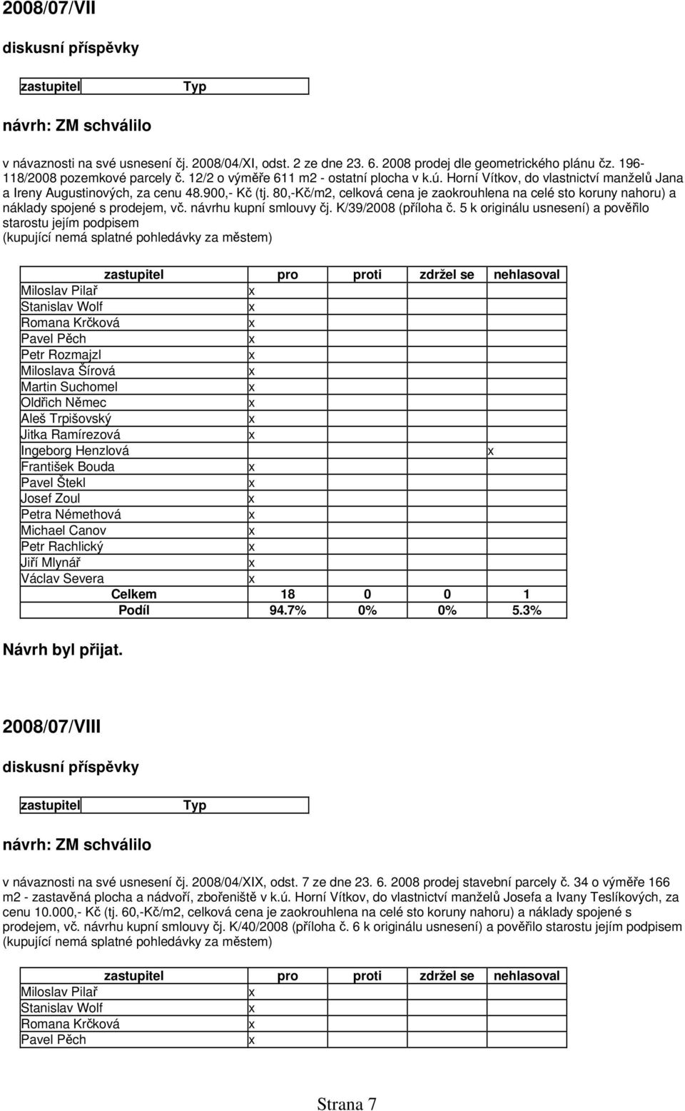 návrhu kupní smlouvy čj. K/39/2008 (příloha č. 5 k originálu usnesení) a pověřilo starostu jejím podpisem (kupující nemá splatné pohledávky za městem) 2008/07/VIII v návaznosti na své usnesení čj.