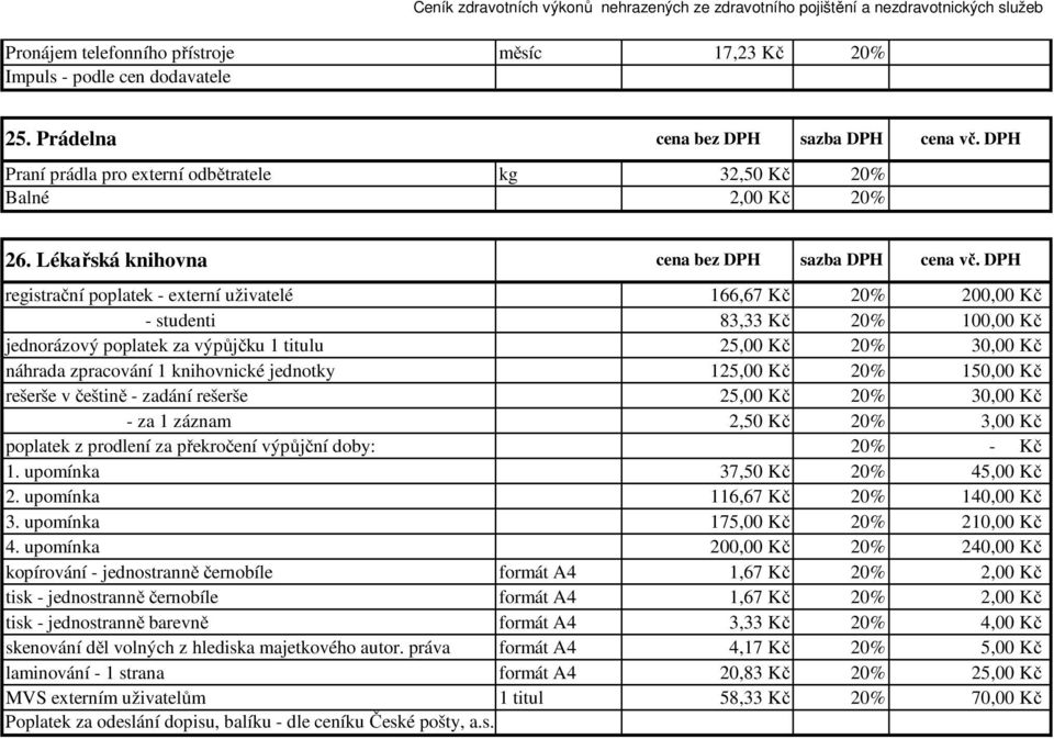 1 knihovnické jednotky 125,00 Kč 20% 150,00 Kč rešerše v češtině - zadání rešerše 25,00 Kč 20% 30,00 Kč - za 1 záznam 2,50 Kč 20% 3,00 Kč poplatek z prodlení za překročení výpůjční doby: 20% - Kč 1.