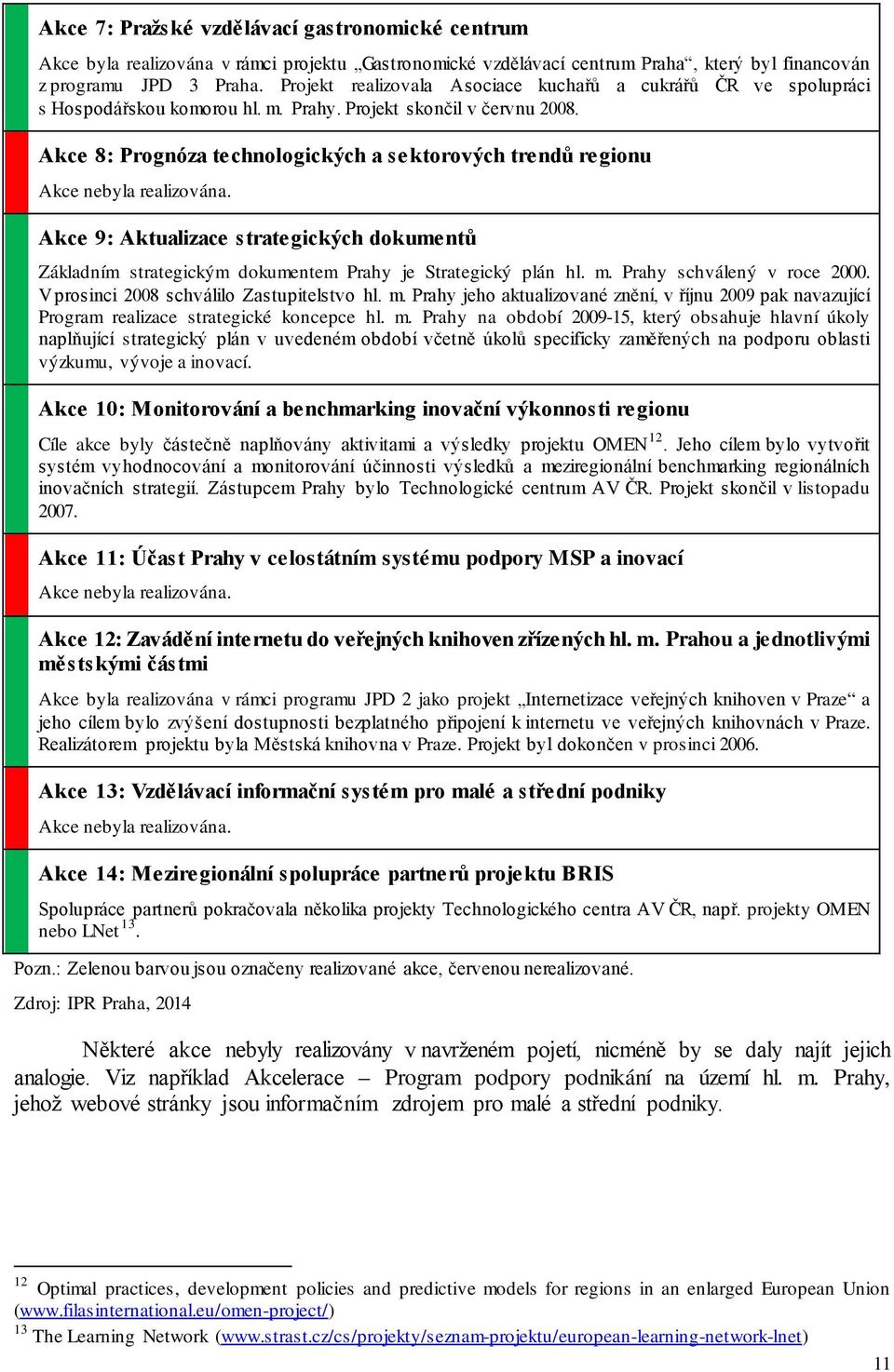 Akce 8: Prognóza technologických a sektorových trendů regionu Akce nebyla realizována. Akce 9: Aktualizace strategických dokumentů Základním strategickým dokumentem Prahy je Strategický plán hl. m.