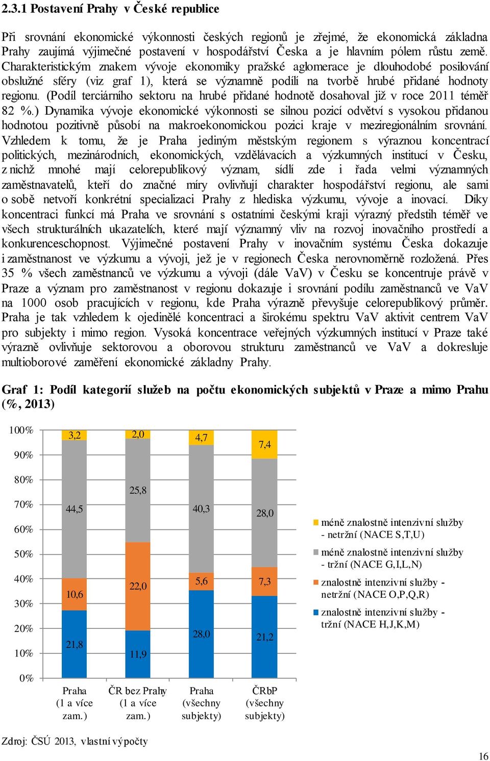 (Podíl terciárního sektoru na hrubé přidané hodnotě dosahoval již v roce 2011 téměř 82 %.