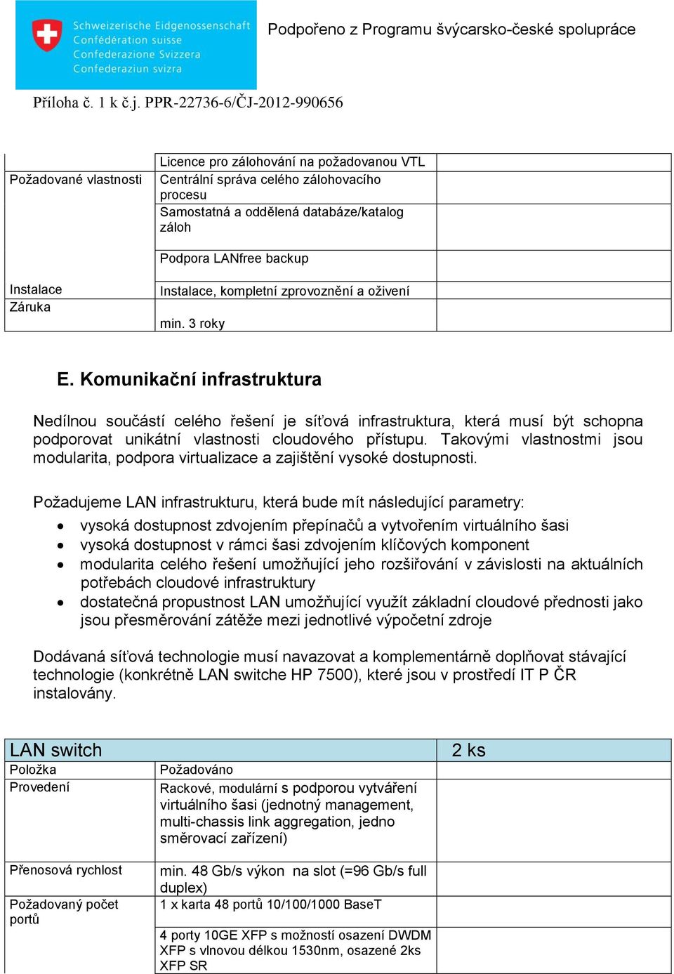 Komunikační infrastruktura Nedílnou součástí celého řešení je síťová infrastruktura, která musí být schopna podporovat unikátní vlastnosti cloudového přístupu.