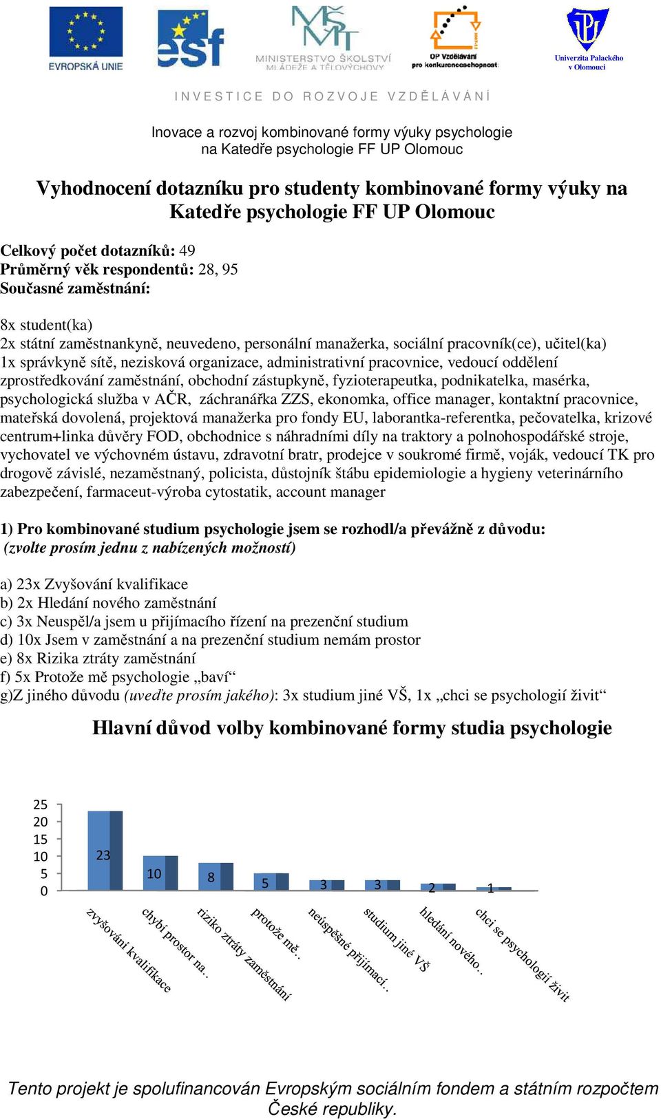 zaměstnání, obchodní zástupkyně, fyzioterapeutka, podnikatelka, masérka, psychologická služba v AČR, záchranářka ZZS, ekonomka, office manager, kontaktní pracovnice, mateřská dovolená, projektová