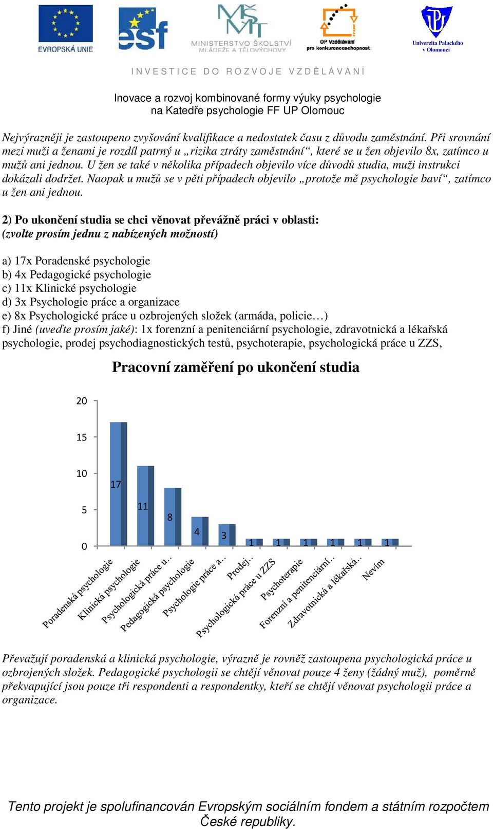 U žen se také v několika případech objevilo více důvodů studia, muži instrukci dokázali dodržet. Naopak u mužů se v pěti případech objevilo protože mě psychologie baví, zatímco u žen ani jednou.