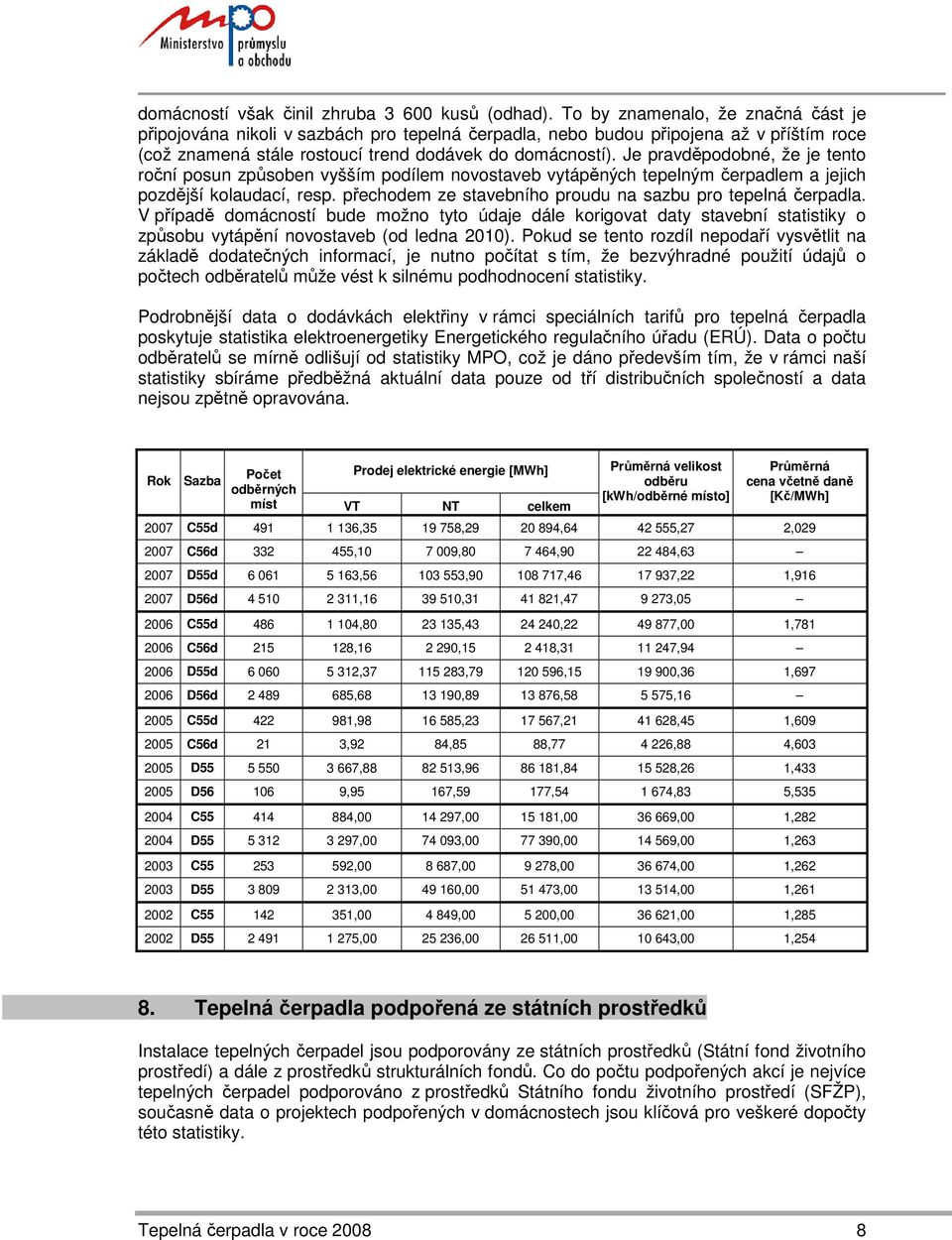 Je pravděpodobné, že je tento roční posun způsoben vyšším podílem novostaveb vytápěných tepelným čerpadlem a jejich pozdější kolaudací, resp.