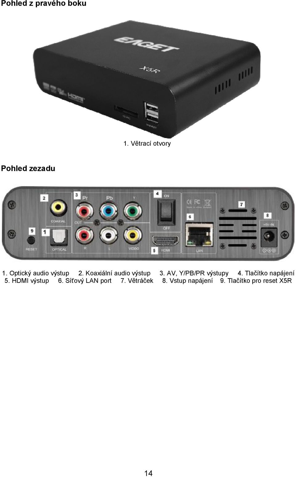 AV, Y/PB/PR výstupy 4. Tlačítko napájení 5. HDMI výstup 6.