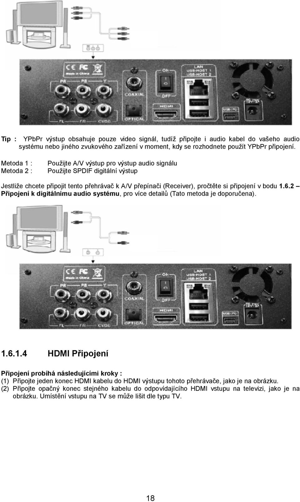 bodu 1.6.2 Připojení k digitálnímu audio systému, pro více detailů (Tato metoda je doporučena). 1.6.1.4 HDMI Připojení Připojení probíhá následujícími kroky : (1) Připojte jeden konec HDMI kabelu do HDMI výstupu tohoto přehrávače, jako je na obrázku.