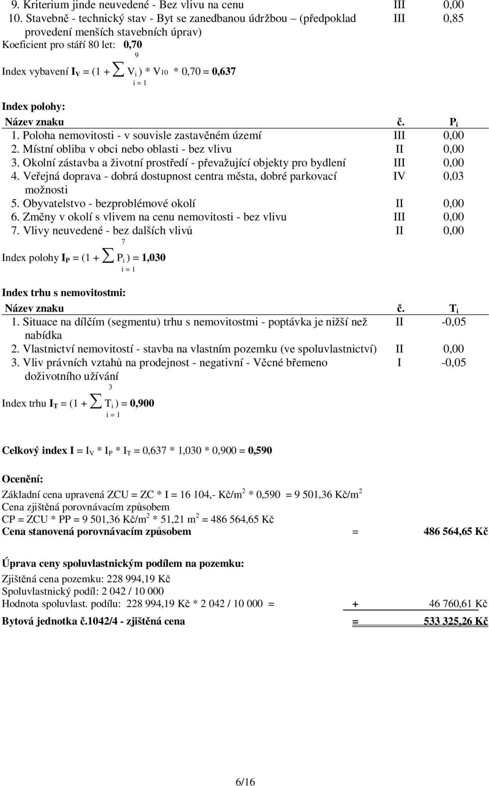 i = 1 Index polohy: Název znaku. P i 1. Poloha nemovitosti - v souvisle zastav ném území III 0,00 2. Místní obliba v obci nebo oblasti - bez vlivu II 0,00 3.