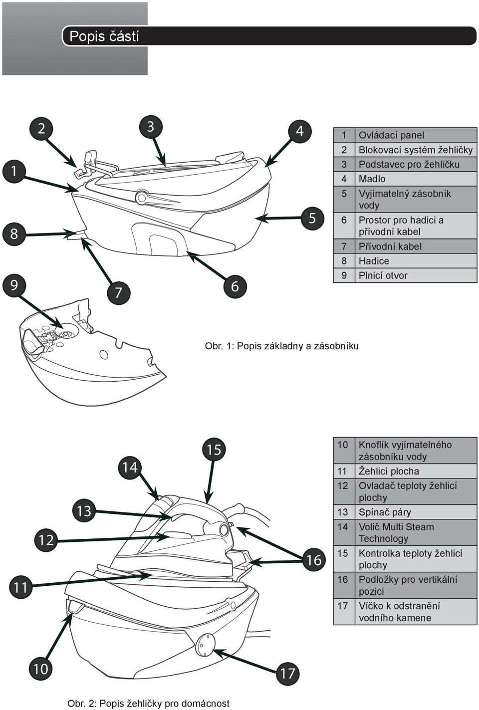 1: Popis základny a zásobníku 11 12 13 14 15 16 10 Knoflík vyjímatelného zásobníku vody 11 Žehlicí plocha 12 Ovladač teploty žehlicí