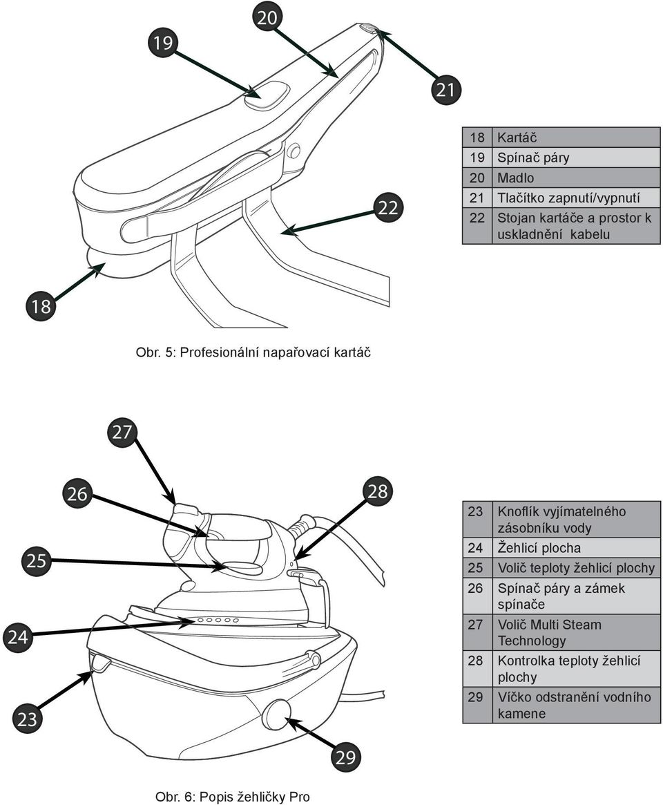 5: Profesionální napařovací kartáč 27 24 25 23 26 28 23 Knoflík vyjímatelného zásobníku vody 24 Žehlicí