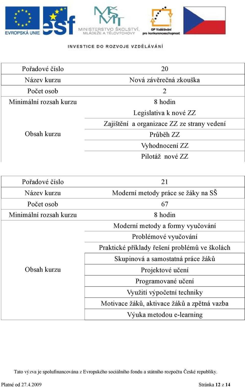 Problémové vyučování Praktické příklady řešení problémů ve školách Skupinová a samostatná práce žáků Projektové učení Programované