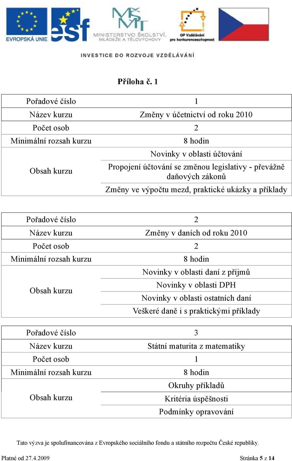 převážně daňových zákonů Změny ve výpočtu mezd, praktické ukázky a příklady Pořadové číslo 2 Změny v daních od roku 2010 Počet osob 2